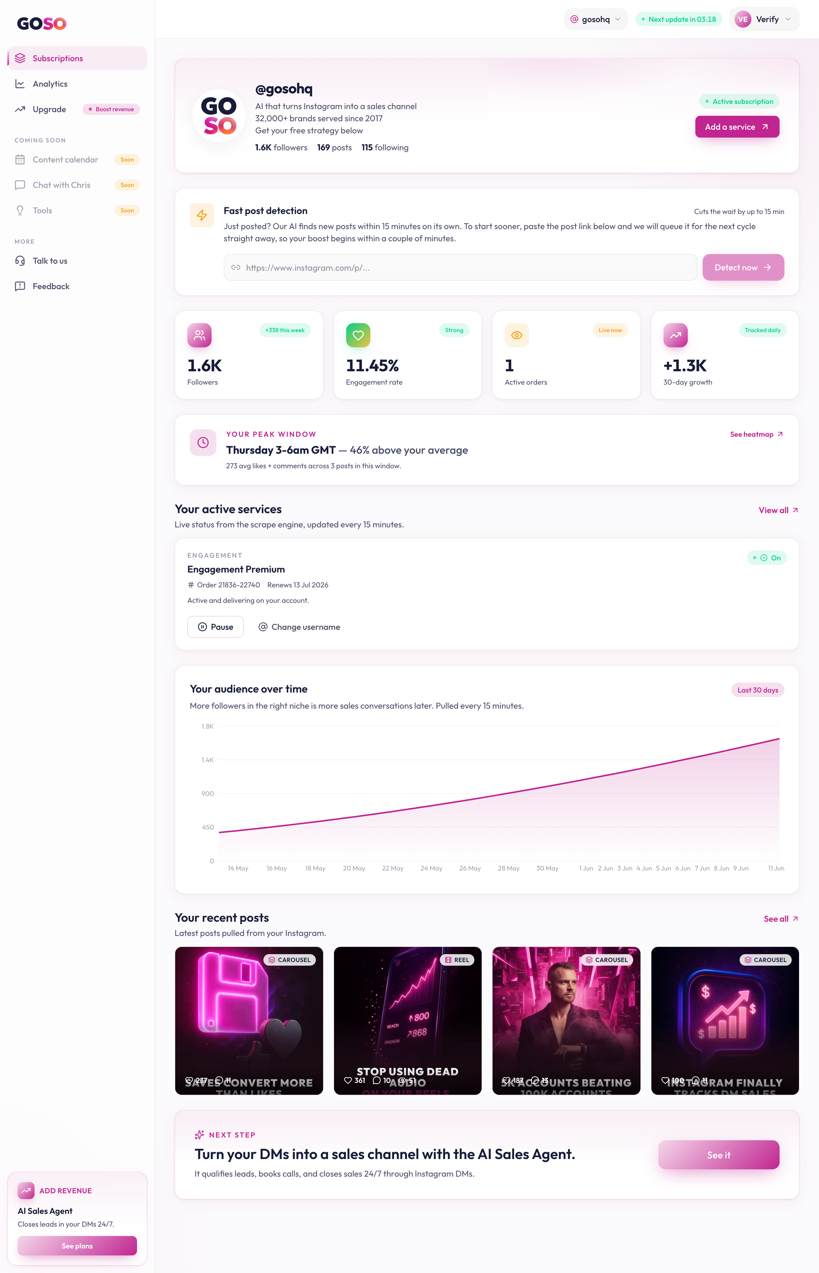 GOSO dashboard with real-time analytics and AI insights