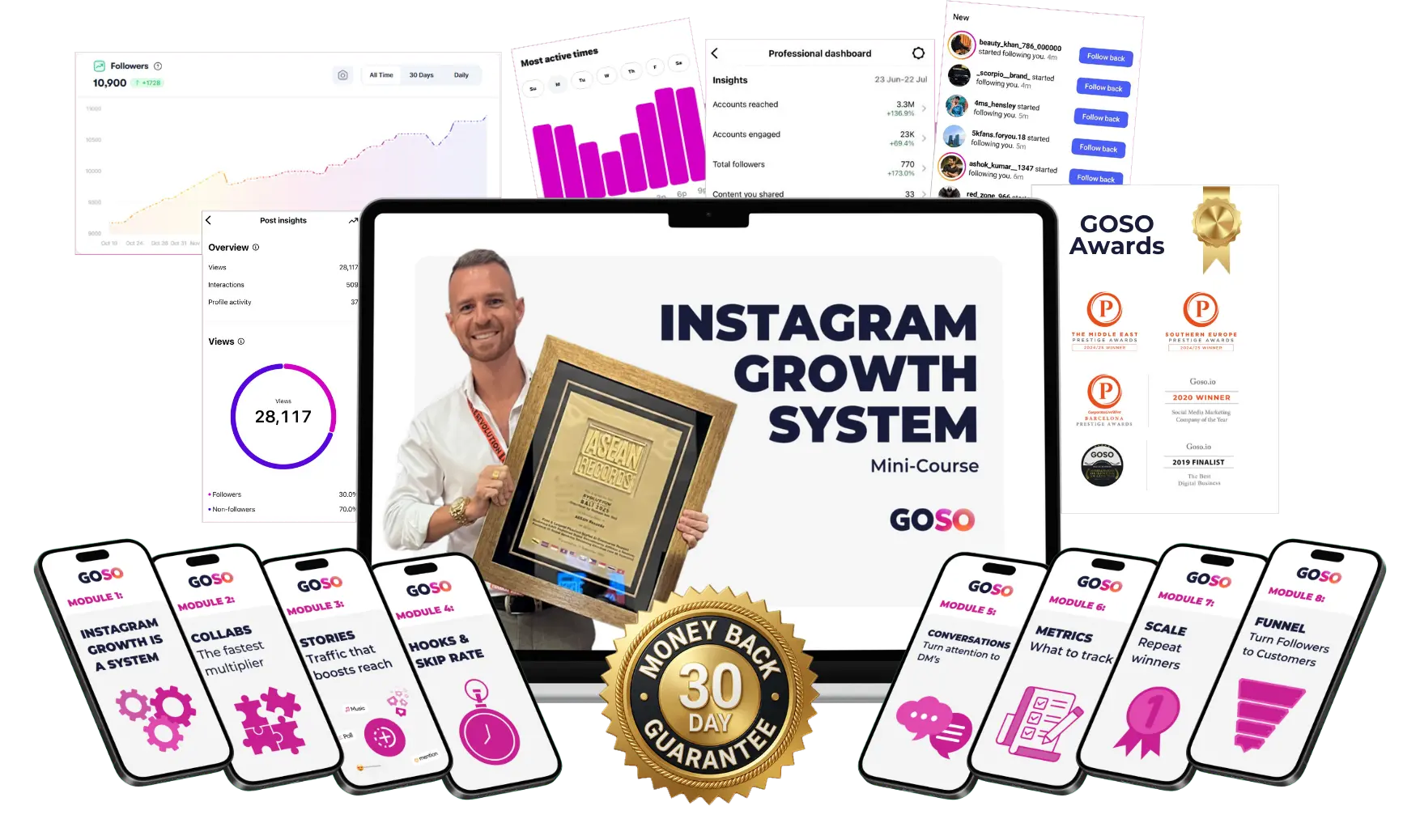 Instagram Growth System Mini-Course